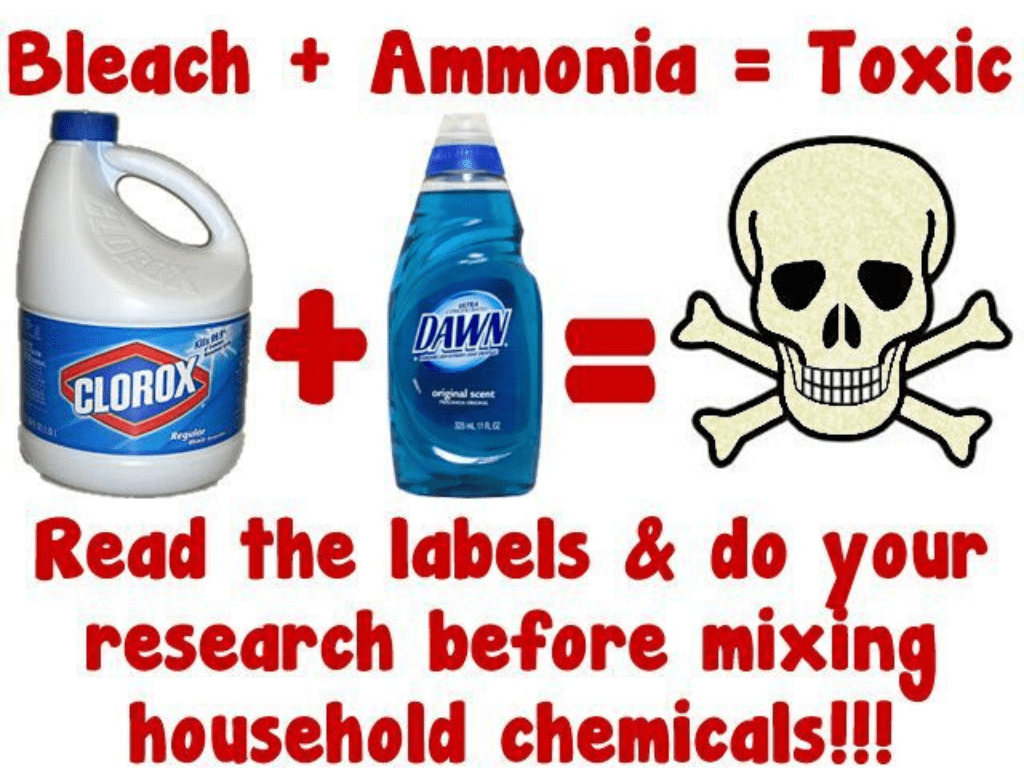 Cleaning Chemicals Not to Mix at the Risk Creating Toxic Gasses