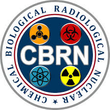 CBRN Quiz