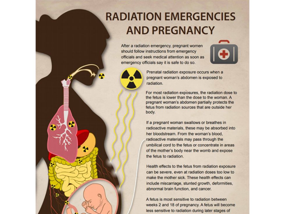HMN - Protect Yourself and Your Family in a Radiation Emergency