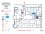 HMN - How to create a simple building evacuation diagram