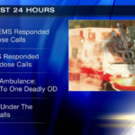 Ambulance crews responding to large number of overdoses across Fayette, Westmoreland counties