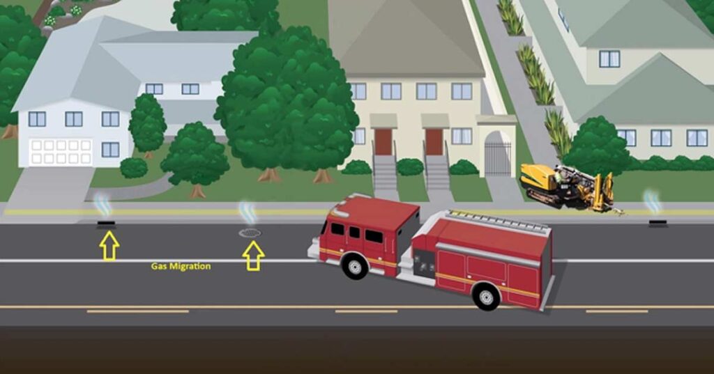 How to Avoid Tunnel Vision on Routine Gas Calls