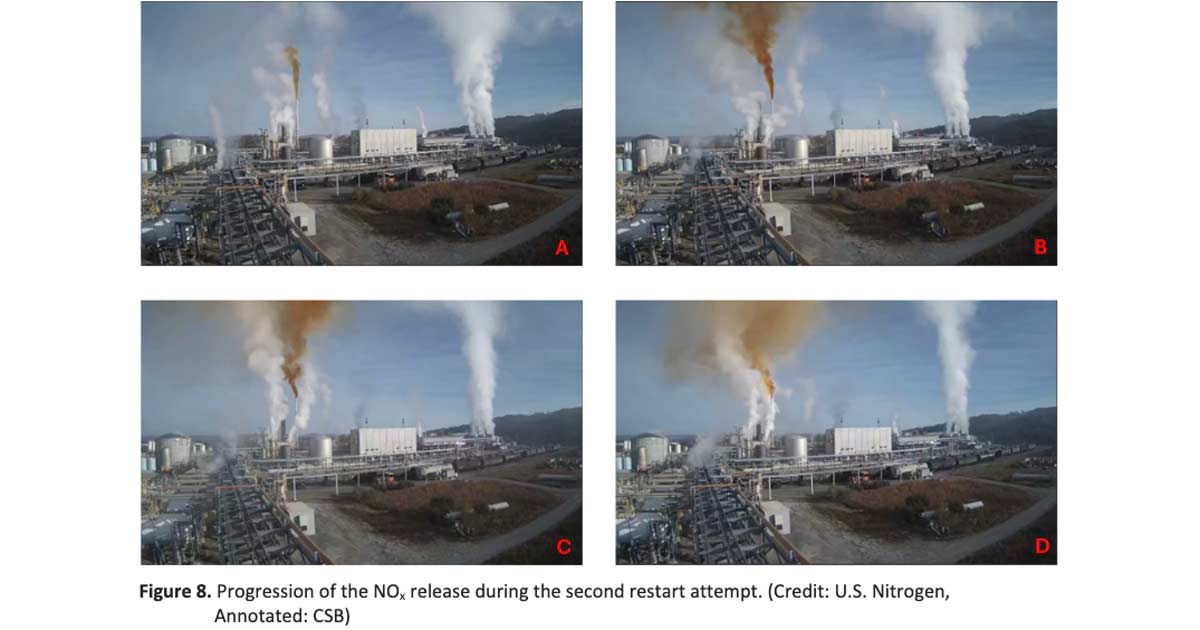 Feds Investigating NOx at 2 Explosives Plants